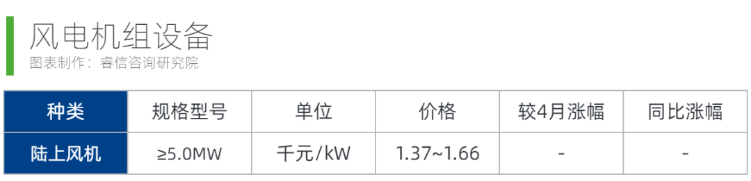 1696917593499933.png 7.png