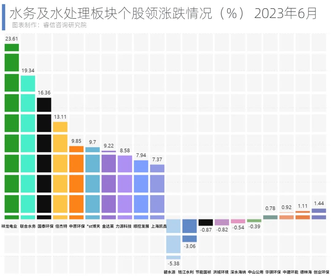 1697089749157834.jpeg 价格波动指数.jpeg