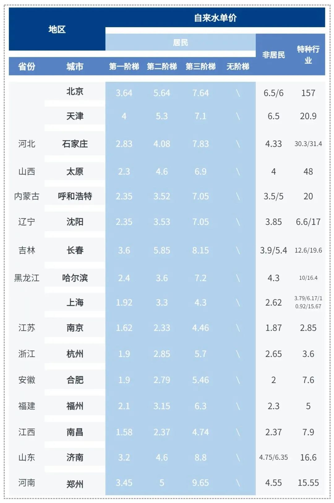 1697444431165048.jpeg 阶梯吧.jpeg