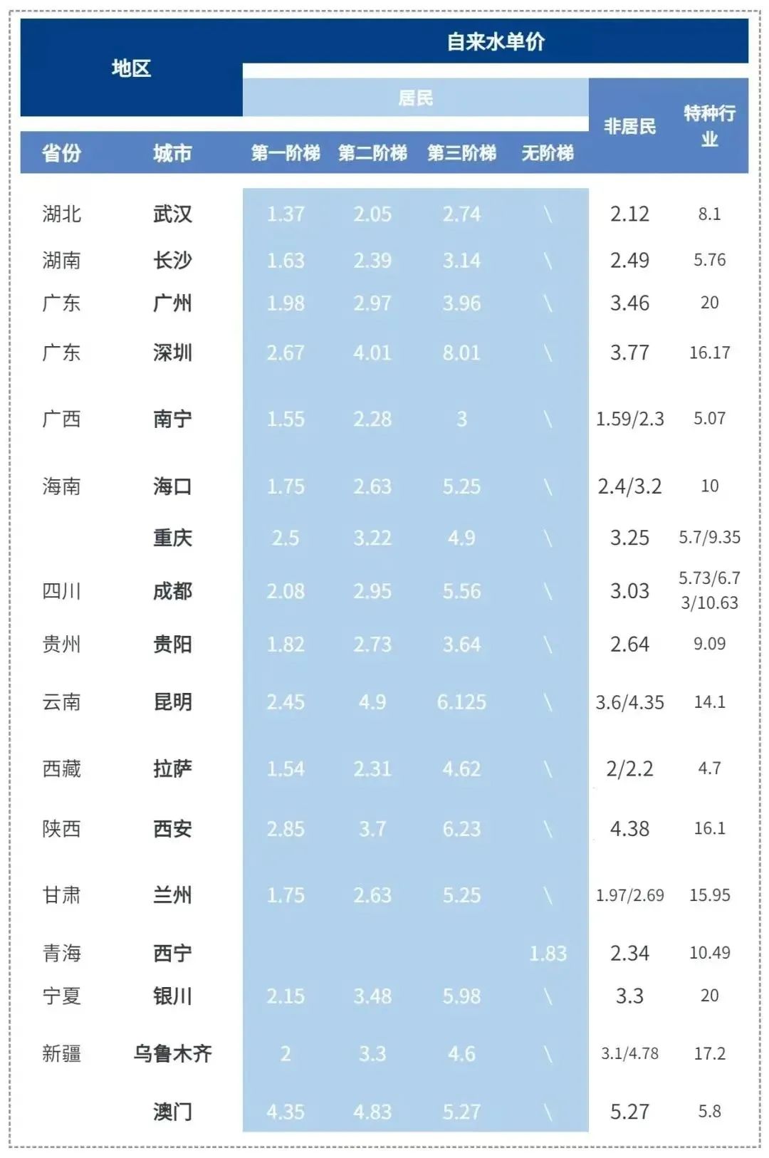 1697444446616695.jpeg 阶梯2.jpeg