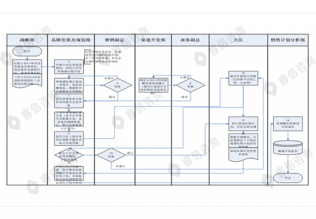 image-6-1024x709.png