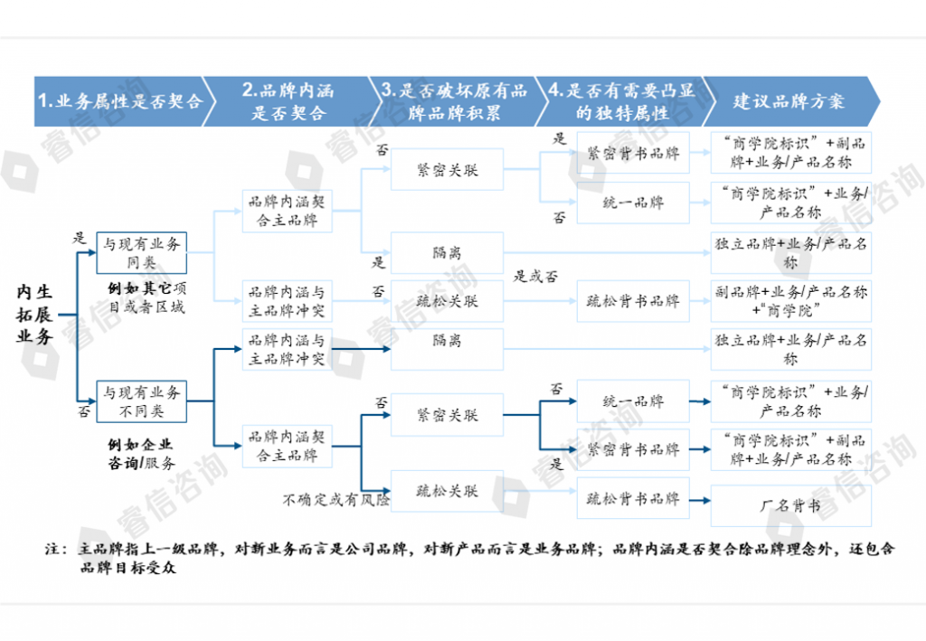 image-31-1024x709.png