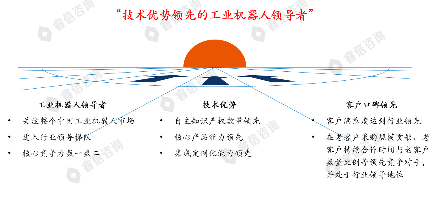 150052311622.png