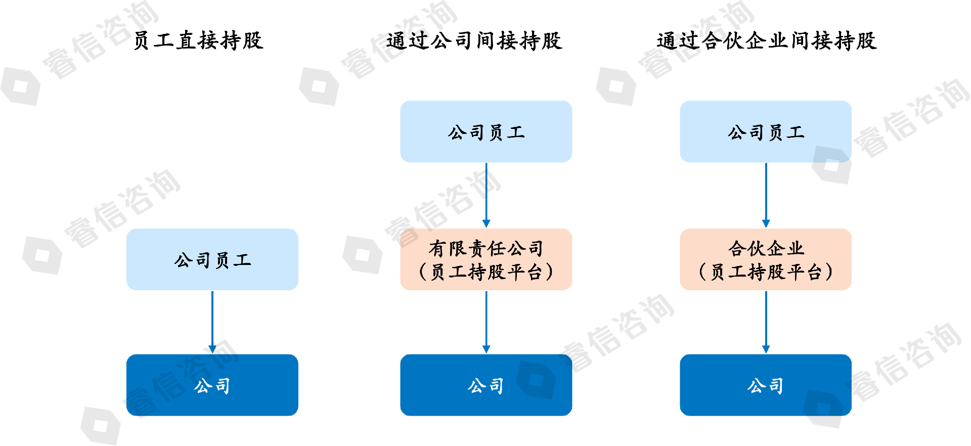 201719019807.png