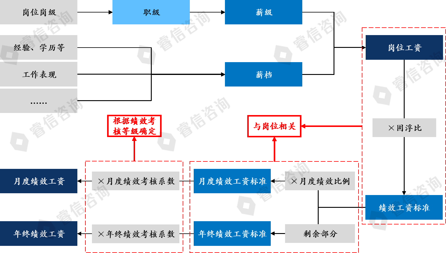 091143266178.png