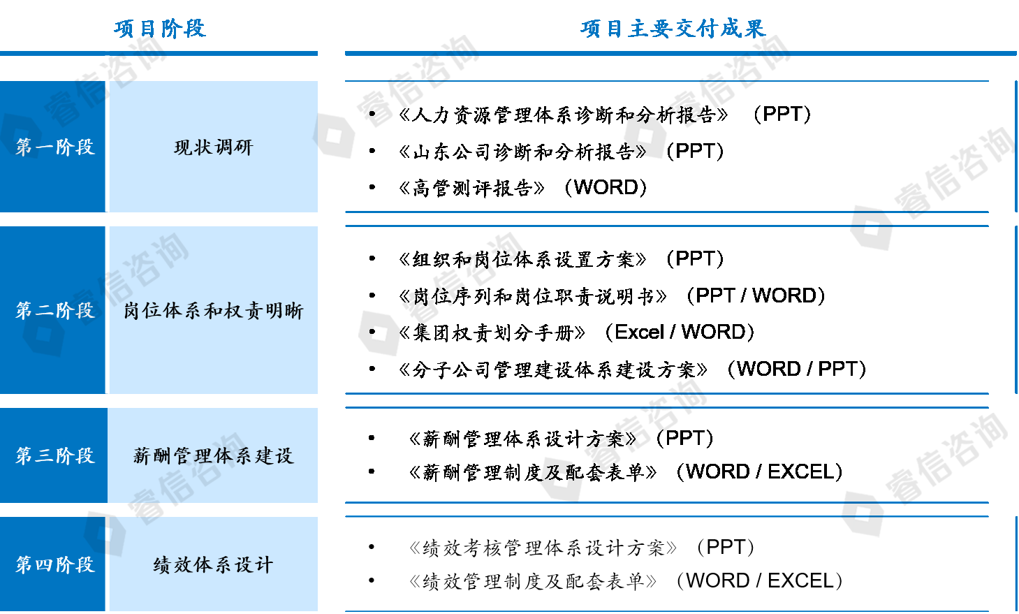 091145036194.png