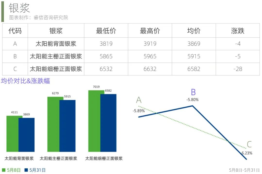 1697783033489524.jpeg 银浆.jpeg