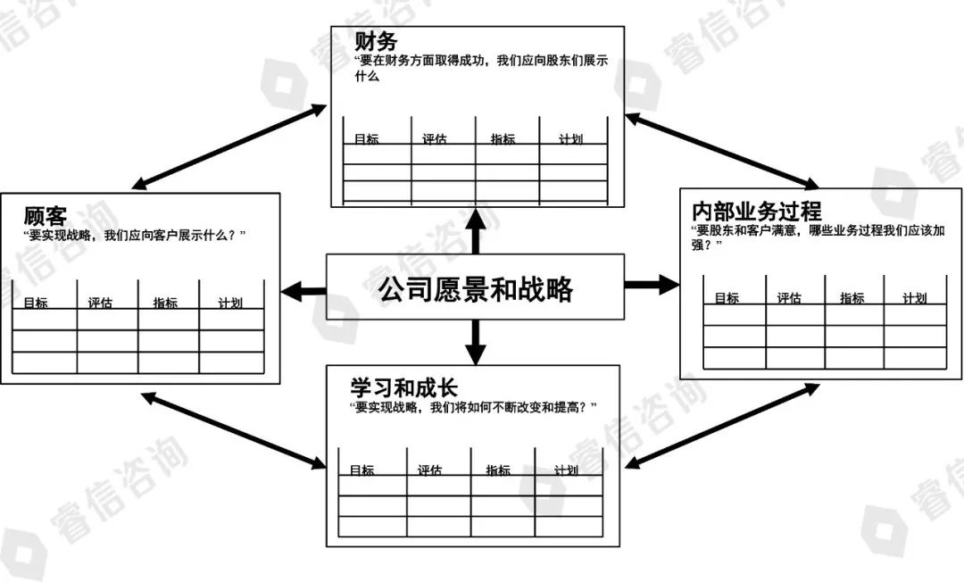 1700126540709255.jpeg 计分卡1.jpeg