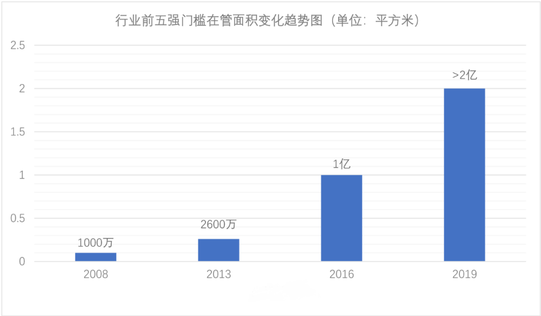 1700128046821749.png 图1111.png