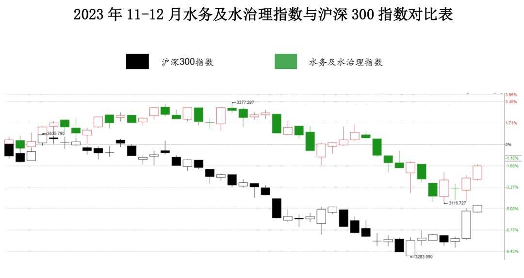 1705392738497400.png 哦哦哦哦哦.png