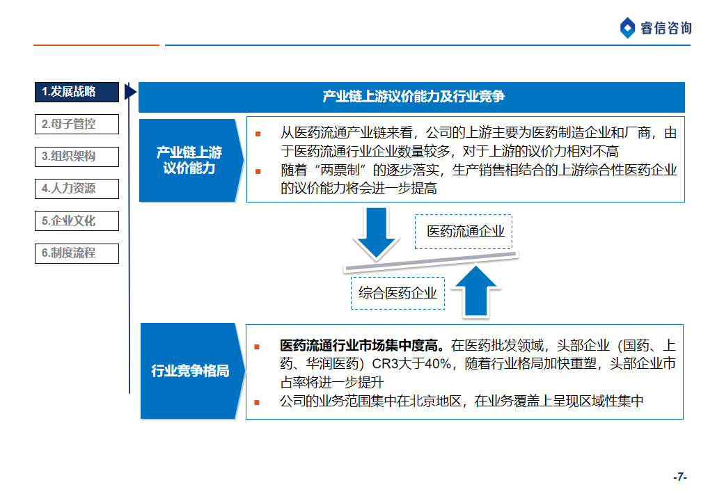【内控项目案例(更新)】嘉事堂内控体系建设咨询项目案例-20220829.png