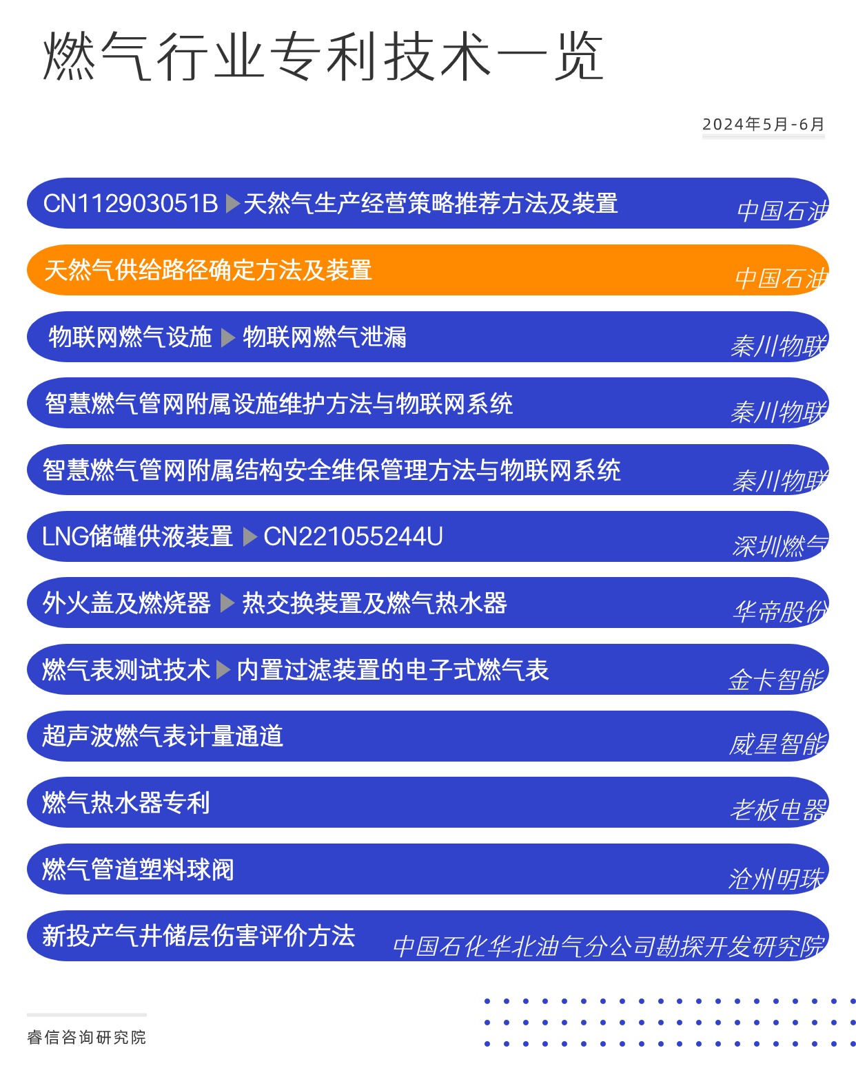 1718963302809001.jpg 活动介绍方形图表海报 (1).jpg