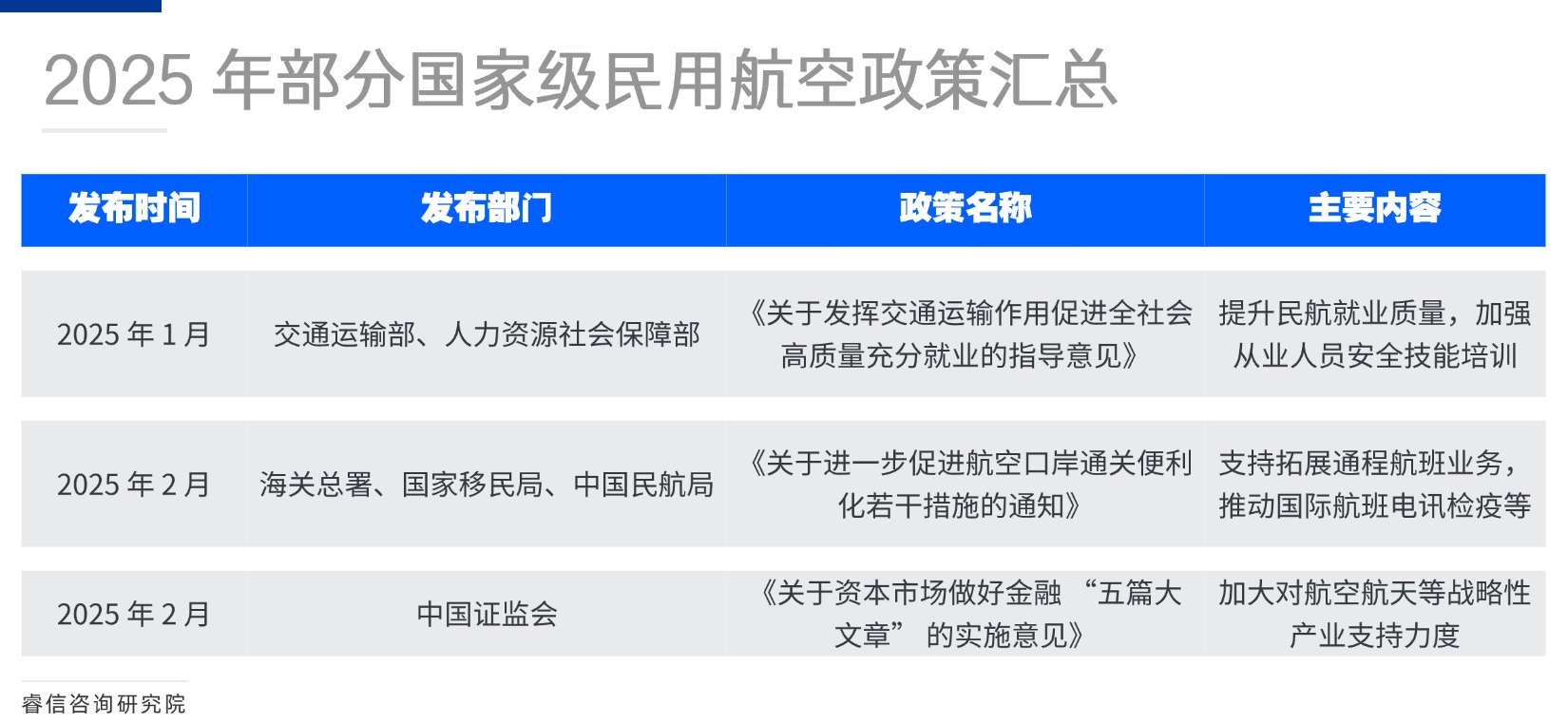 1749800282185226.jpg 活动介绍方形图表海报(4)(1)(1)(1)(1)(1)(1)(2).jpg