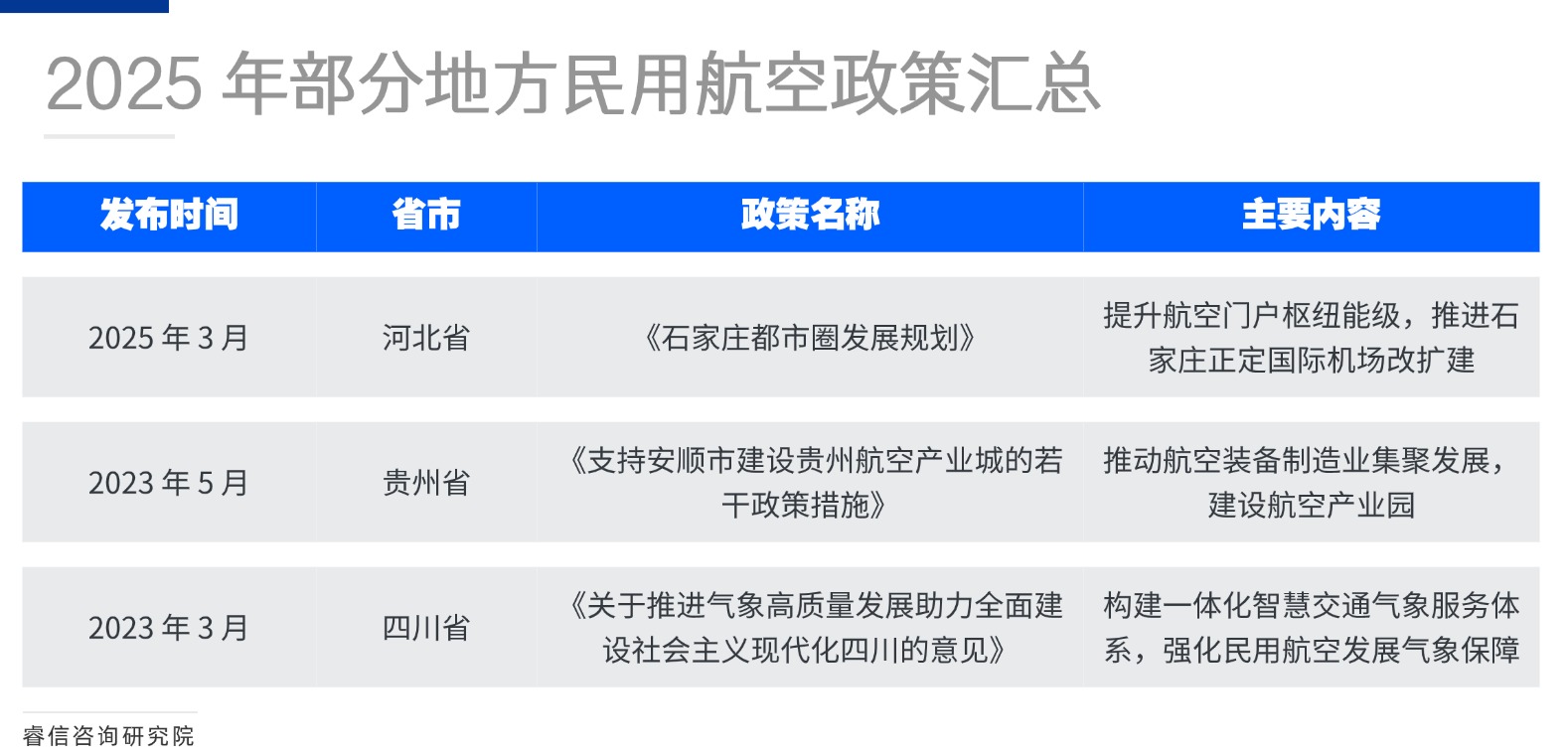 1749800801903246.jpg 活动介绍方形图表海报(4)(1)(1)(1)(1)(1)(1)(2) (1).jpg