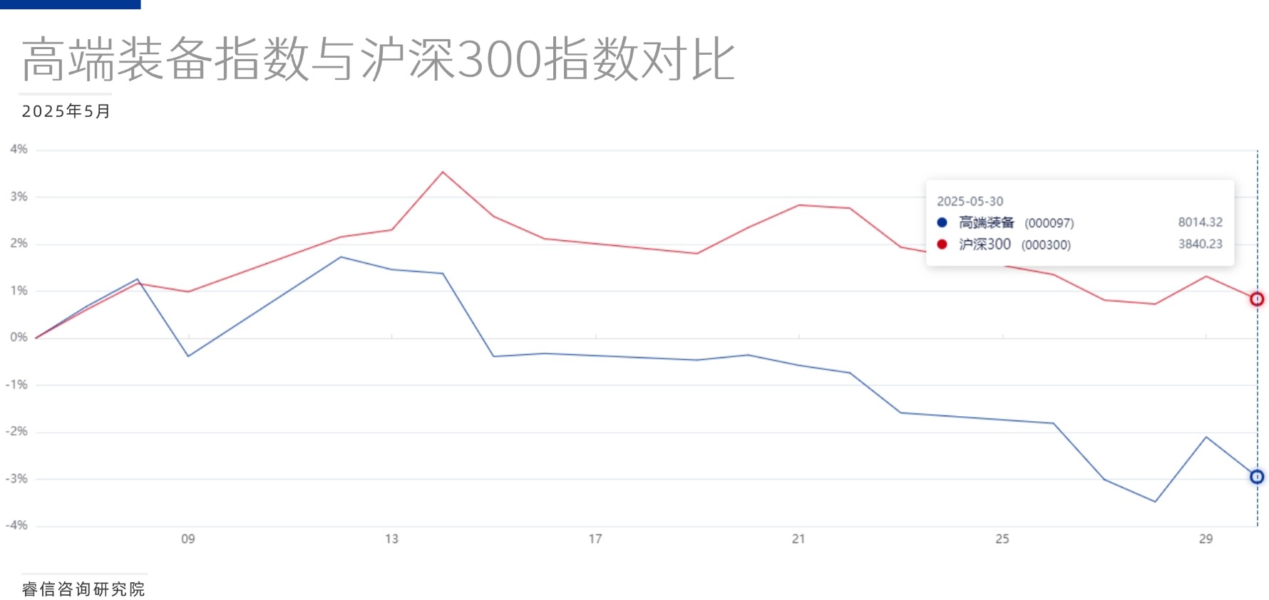 活动介绍方形图表海报(3)(1)(1).jpg