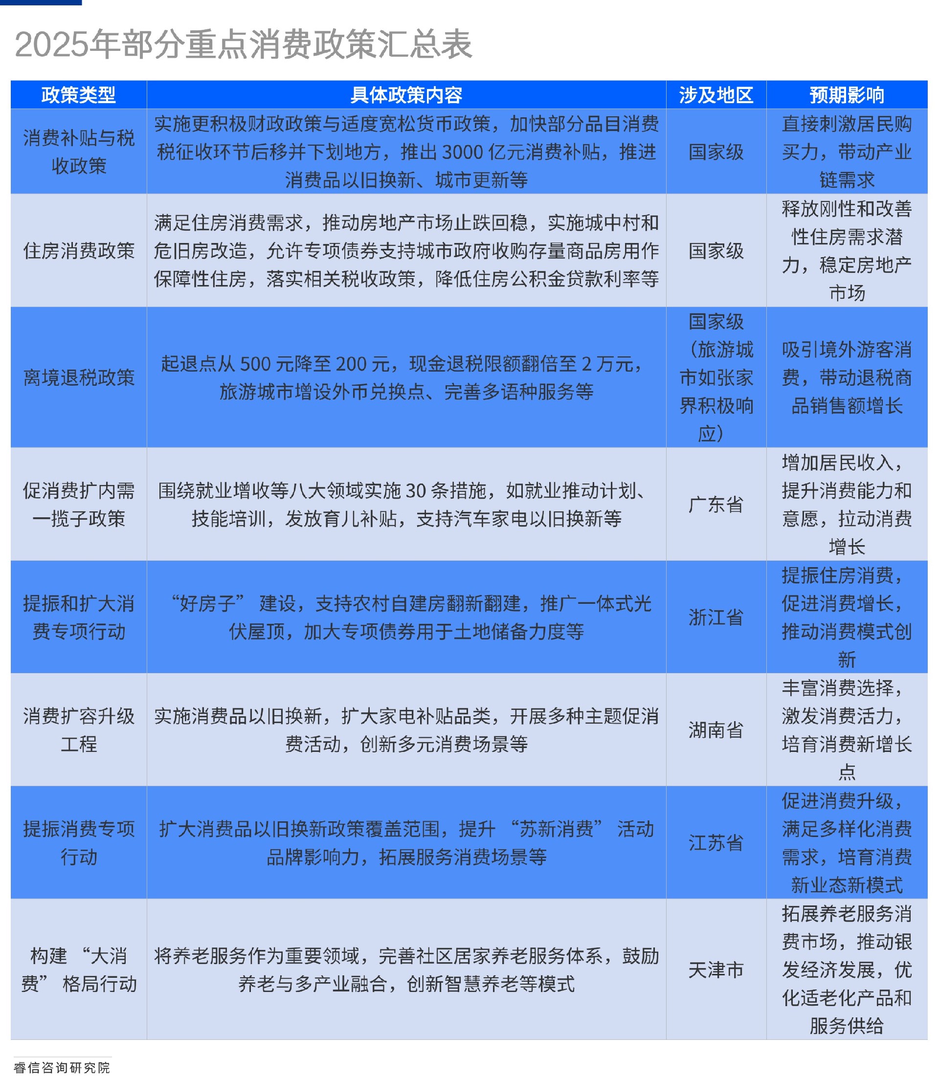 1750239374572938.jpg 活动介绍方形图表海报(3)(1)(1)(1).jpg