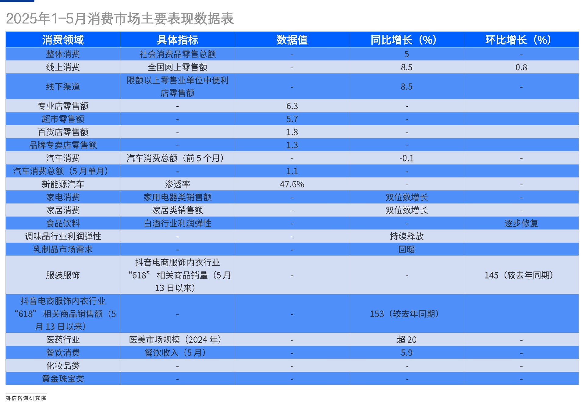 1750303900137412.jpg 活动介绍方形图表海报(3)(1)(1)(1)(1).jpg