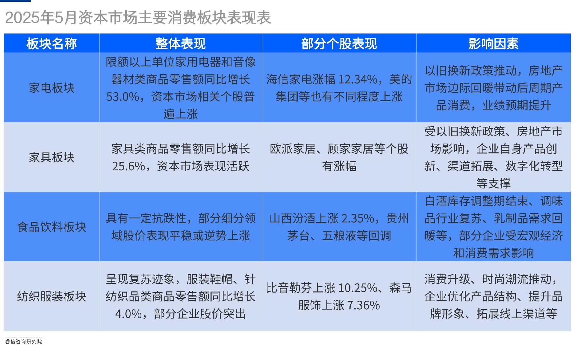 1750304245151368.jpg 活动介绍方形图表海报(3)(1)(1)(1)(1) (1).jpg