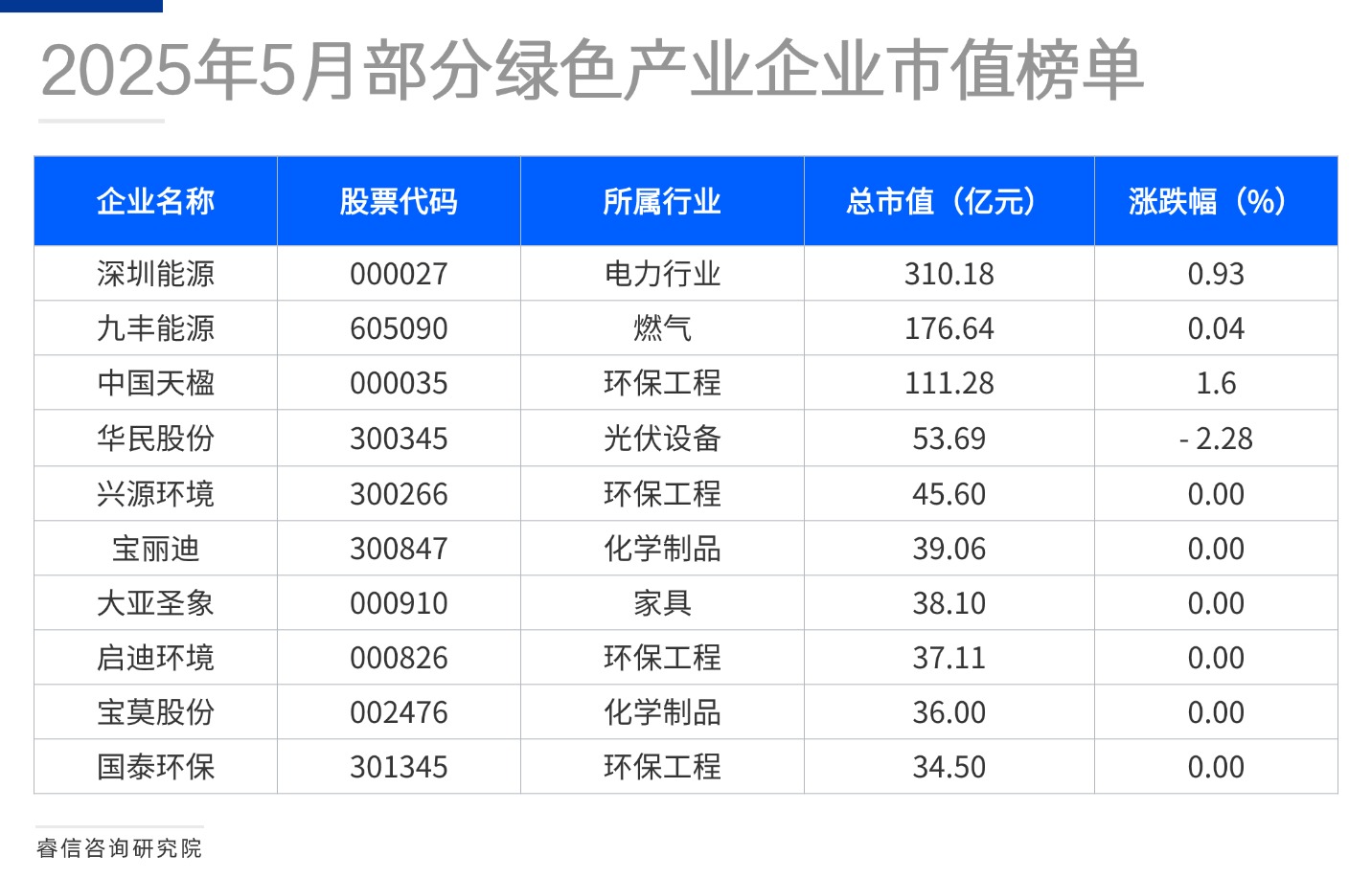 1750746498209282.jpg 活动介绍方形图表海报(4)(1)(1)(1)(1)(1)(1)(2)(1)(1)(1) (1).jpg