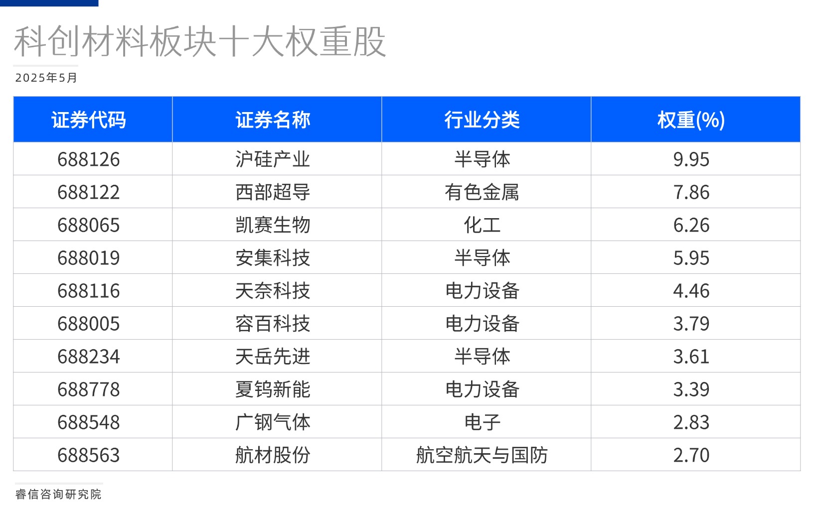 1750821378212721.jpg 活动介绍方形图表海报(3)(1)(2) (1).jpg