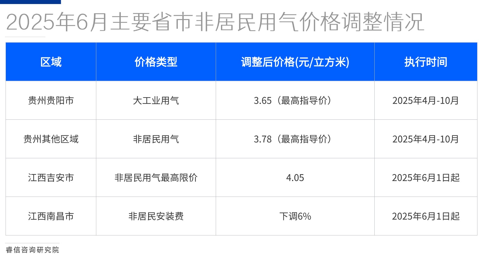 1751857058489469.jpg 活动介绍方形图表海报(3)(1)(2).jpg
