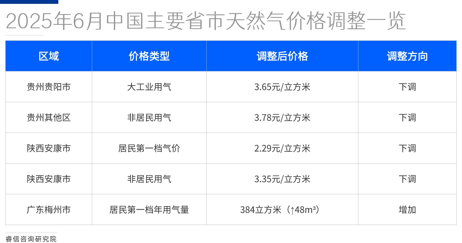 1751874472281400.jpg 活动介绍方形图表海报(3)(1)(2).jpg