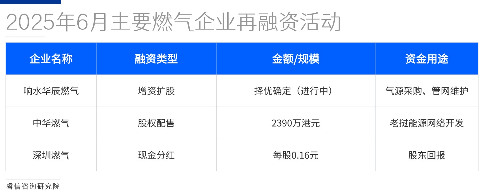 1751877939738594.jpg 活动介绍方形图表海报(3)(1)(2) (1).jpg