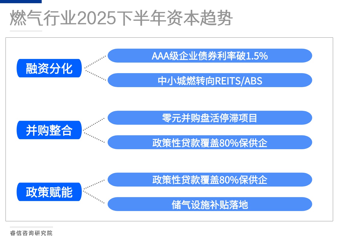 1751881722212825.jpg 活动介绍方形图表海报(4)(1)(1)(1)(1)(1)(1)(2)(1) (1).jpg