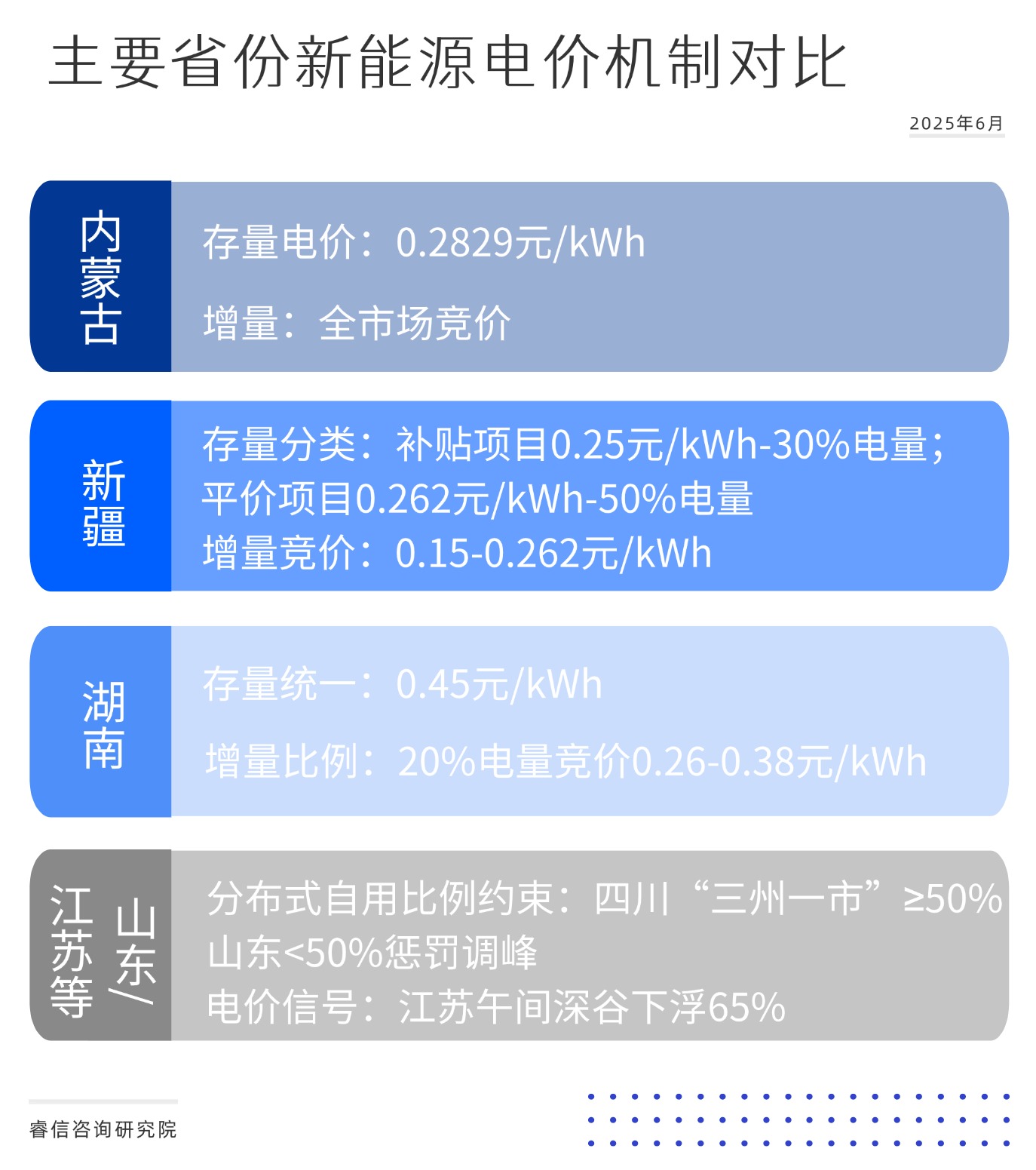 1752049671108026.jpg 活动介绍方形图表海报(3)(1)(2)(2).jpg