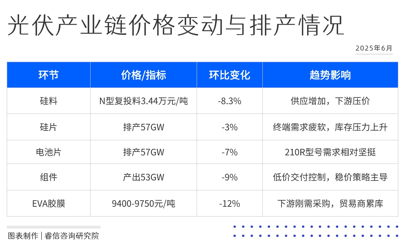 1752054012200075.jpg 活动介绍方形图表海报(3)(1)(2)(2)(1).jpg