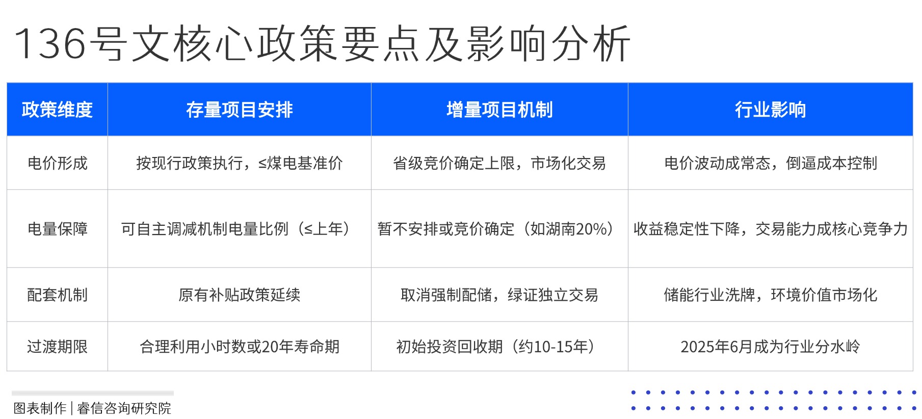 1752054023403417.jpg 活动介绍方形图表海报(3)(1)(2)(2)(1) (1).jpg