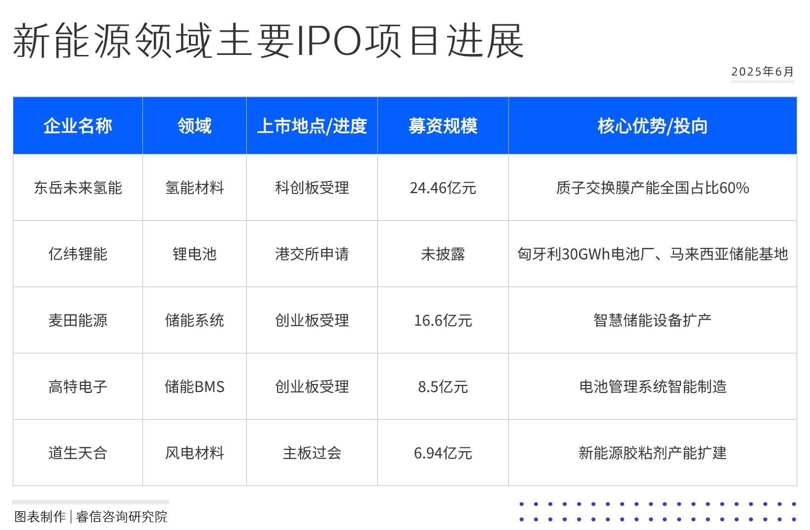 1752119087129961.jpg 活动介绍方形图表海报(3)(1)(2)(2).jpg