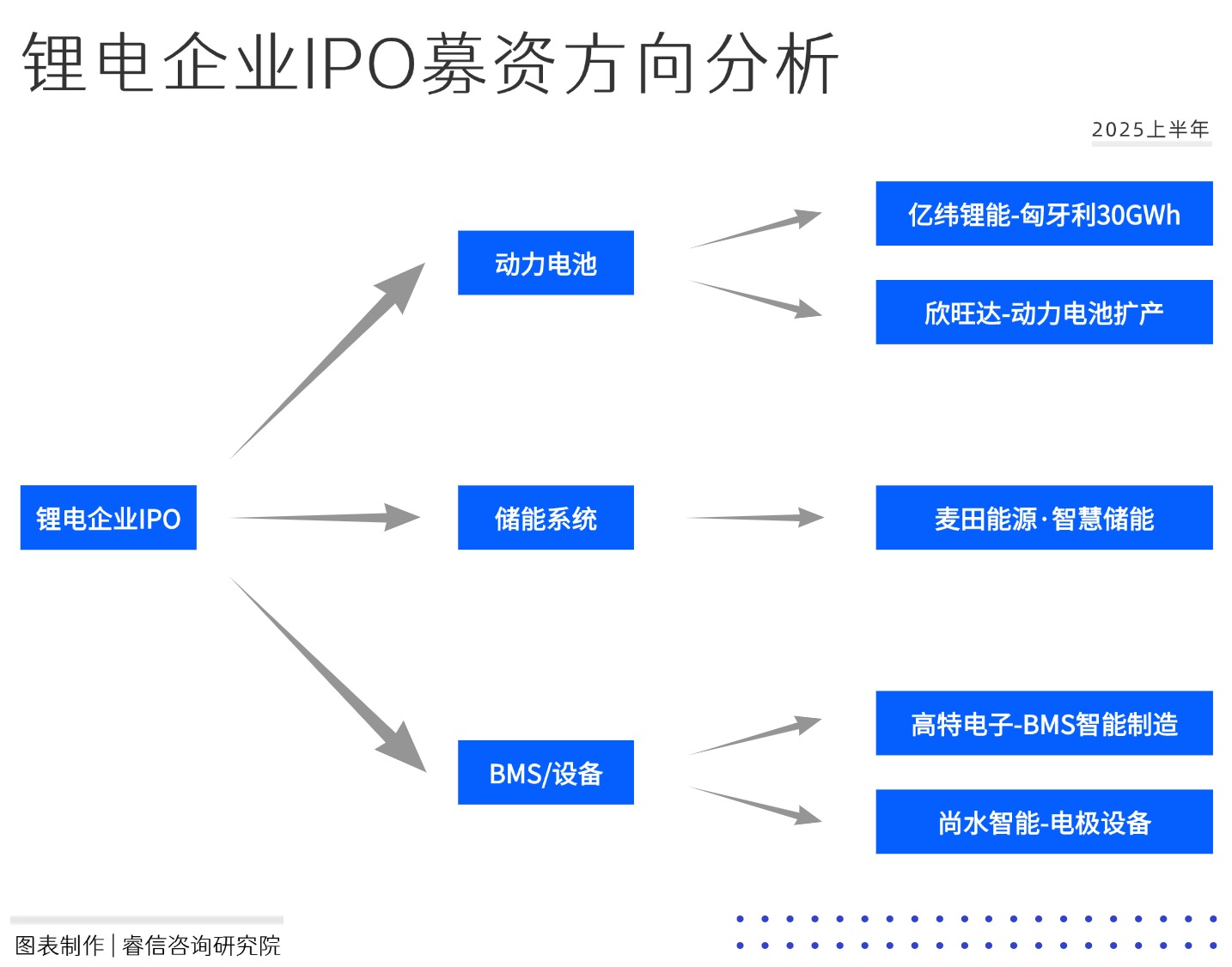 1752134481529121.jpg 活动介绍方形图表海报(3)(1)(2)(2)(2) (1).jpg