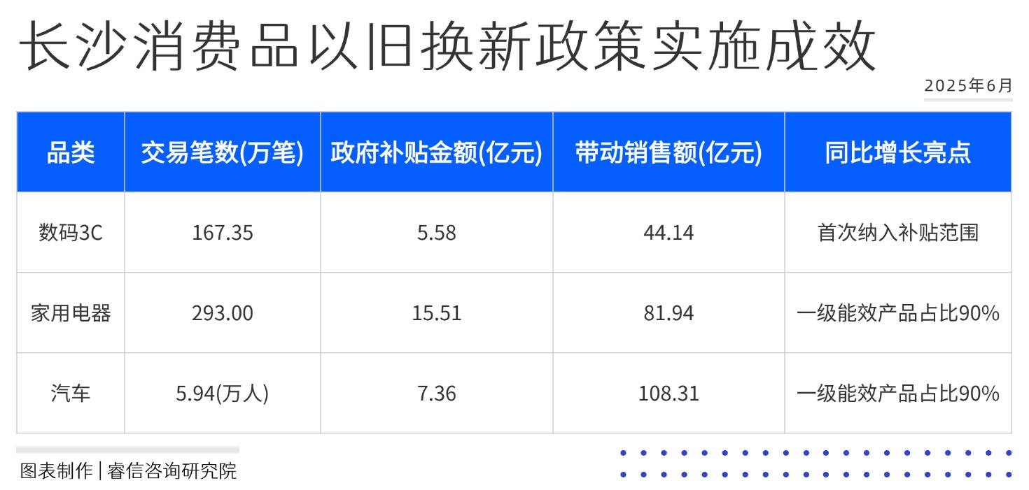 1752478672117880.jpg 活动介绍方形图表海报(3)(1)(2)(2)(3)(1)(1).jpg
