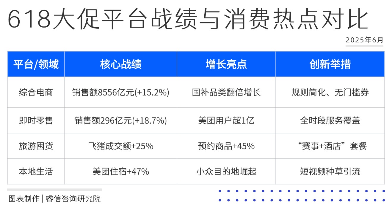 1752479741438889.jpg 活动介绍方形图表海报(3)(1)(2)(2)(3)(1)(1)(1).jpg