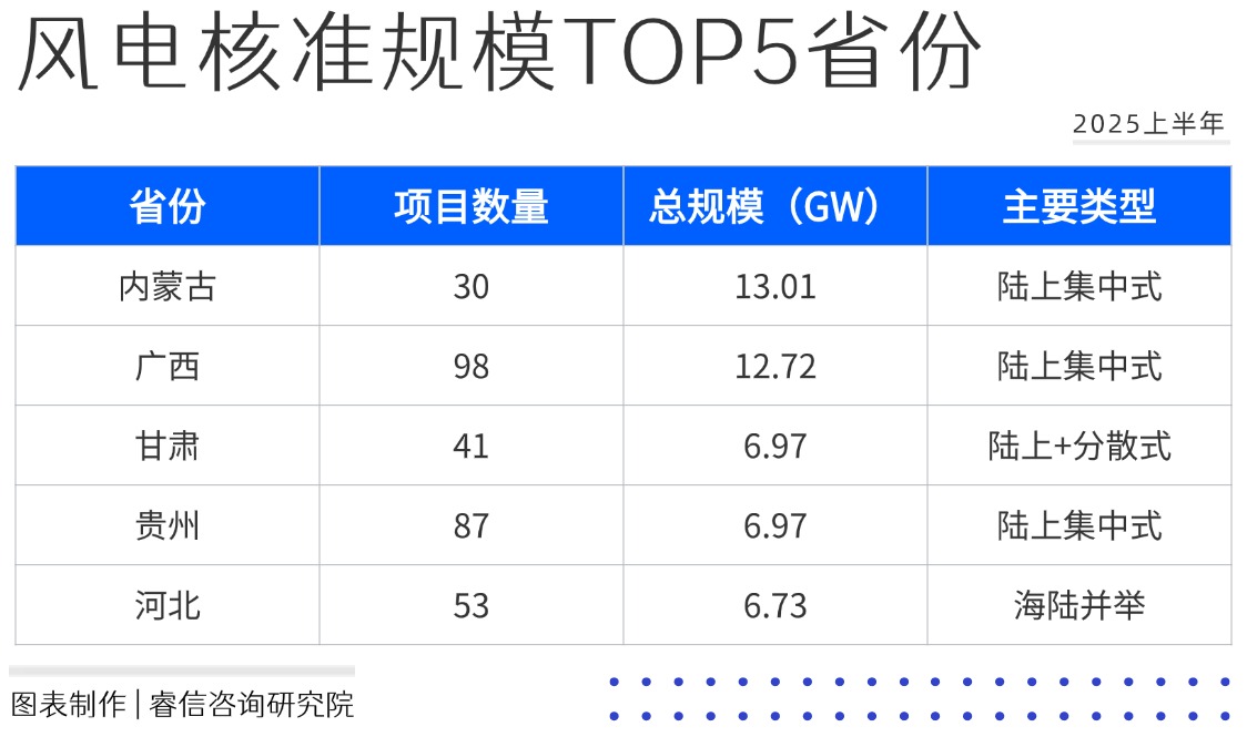 1752736590821771.jpg 活动介绍方形图表海报(3)(1)(2)(2)(3)(1)(1)(1)(3)(1).jpg