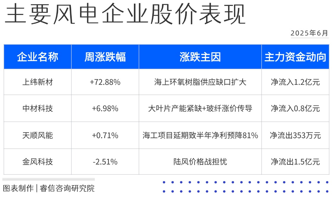 1752737530167550.jpg 活动介绍方形图表海报(3)(1)(2)(2)(3)(1)(1)(1)(3)(1)(1).jpg