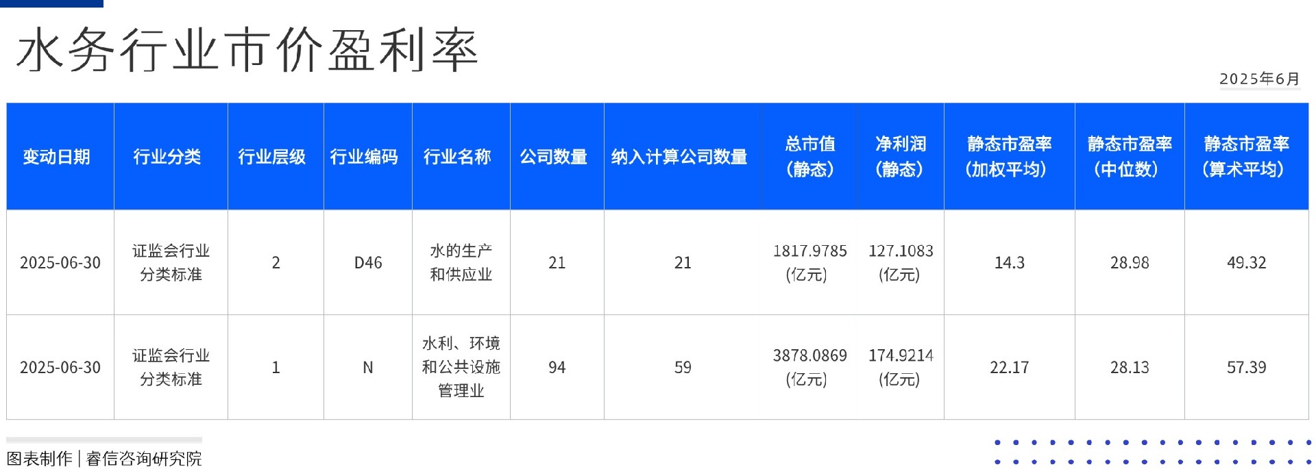 1752832410107512.jpg 活动介绍方形图表海报(3)(1)(2)(2)(3)(1)(1)(1)(3)(1)(1)(1)(1).jpg