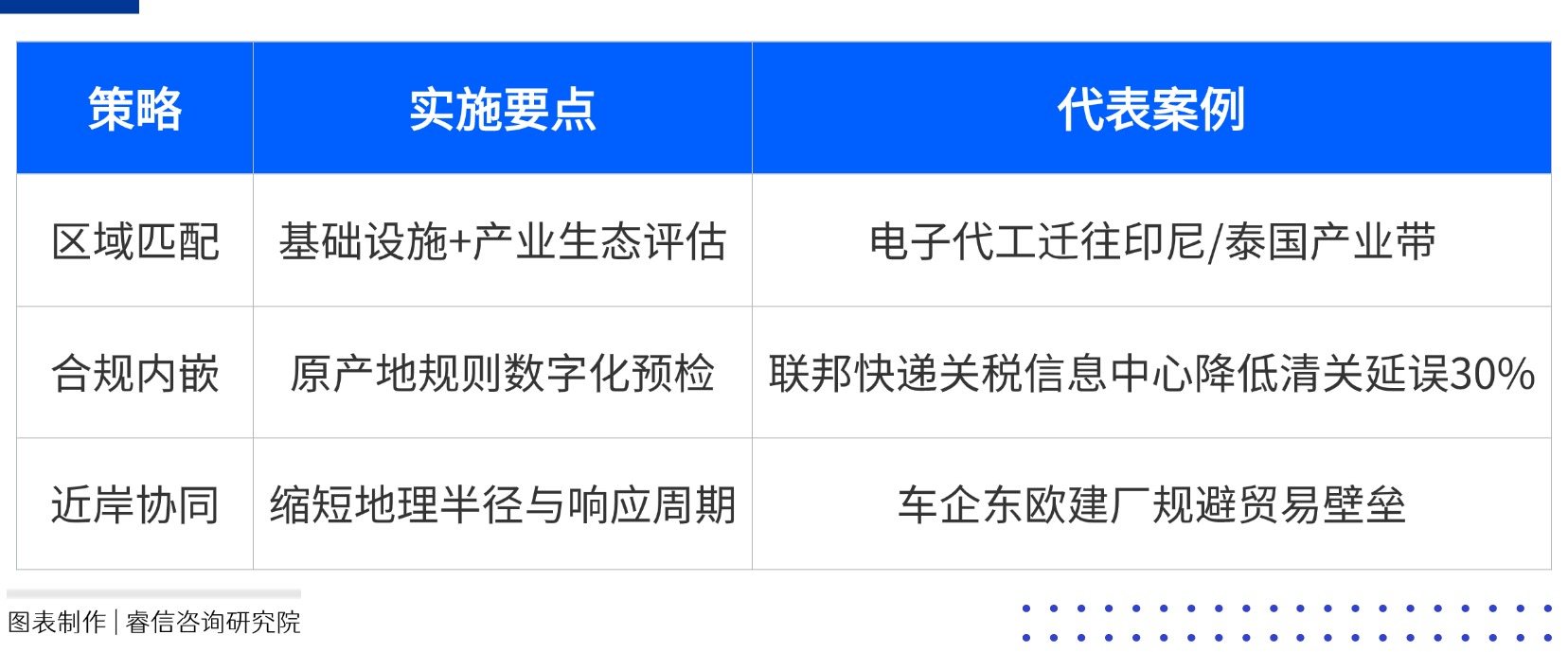 1753347557174098.jpg 活动介绍方形图表海报(3)(1)(2)(2)(3)(1)(1)(1)(3)(1)(1)(1)(1)(1)(1).jpg