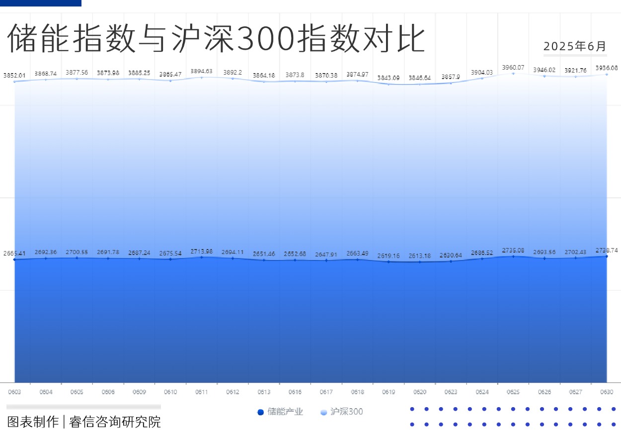 1755591745524762.jpg 活动介绍方形图表海报(3)(1)(2)(2)(3)(1)(1)(1)(3)(1)(1)(3)(1)(1) (1).jpg